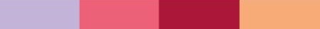 Radiant Energy Trend 2025 - Westflor flower wholesale - Flower Council of Holland. Colour key 2